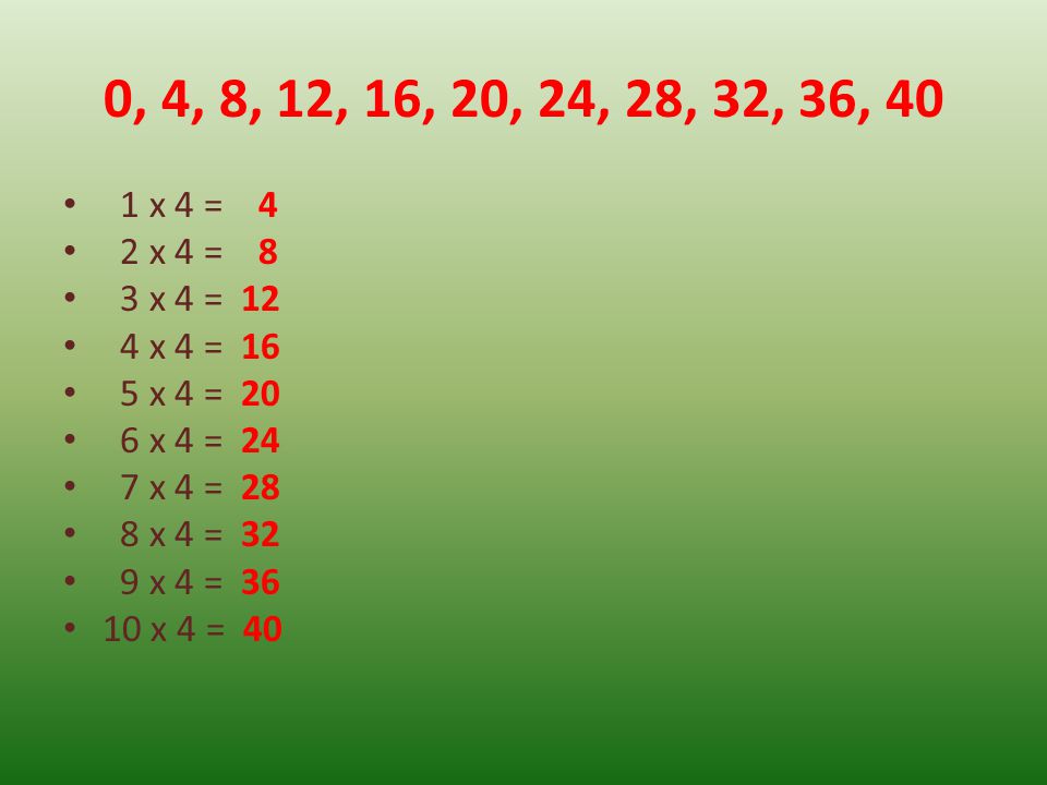 0, 4, 8, 12, 16, 20, 24, 28, 32, 36, 40 1 x 4 = 4. 2 x 4 = 8. 3 x 4 = x 4 = x 4 = 20.