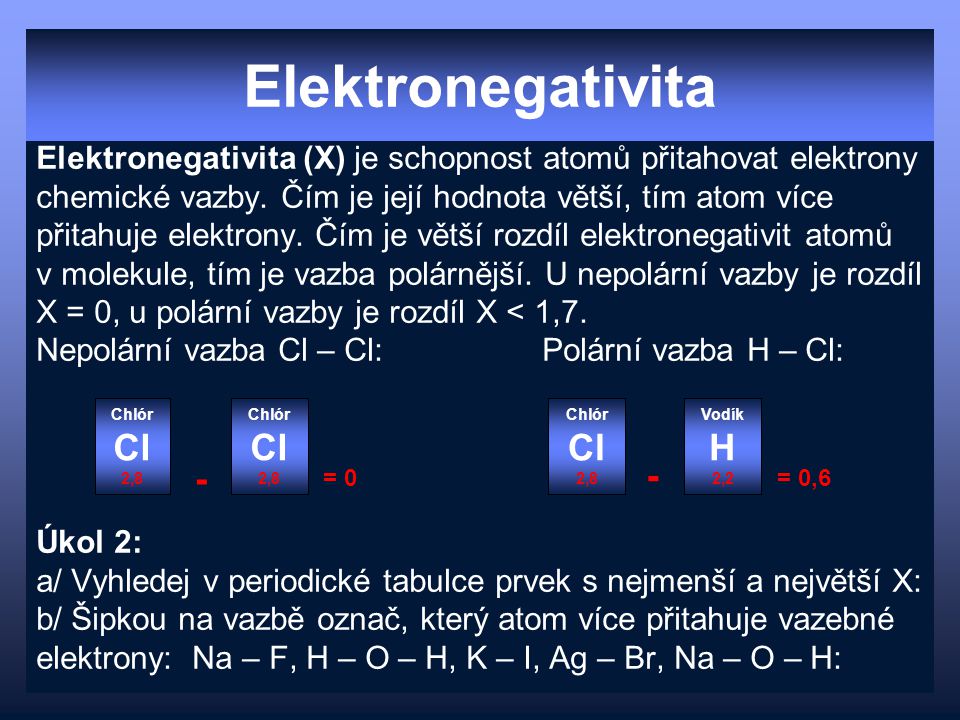 Elektronegativita Cl Cl Cl H - -