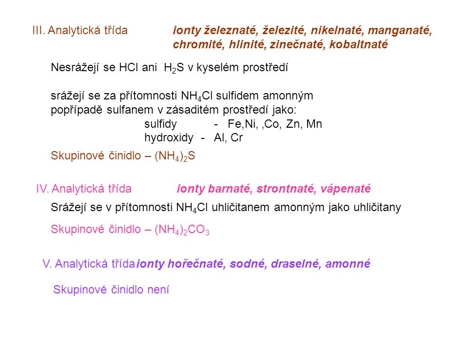 III. Analytická třída ionty železnaté, železité, nikelnaté, manganaté,