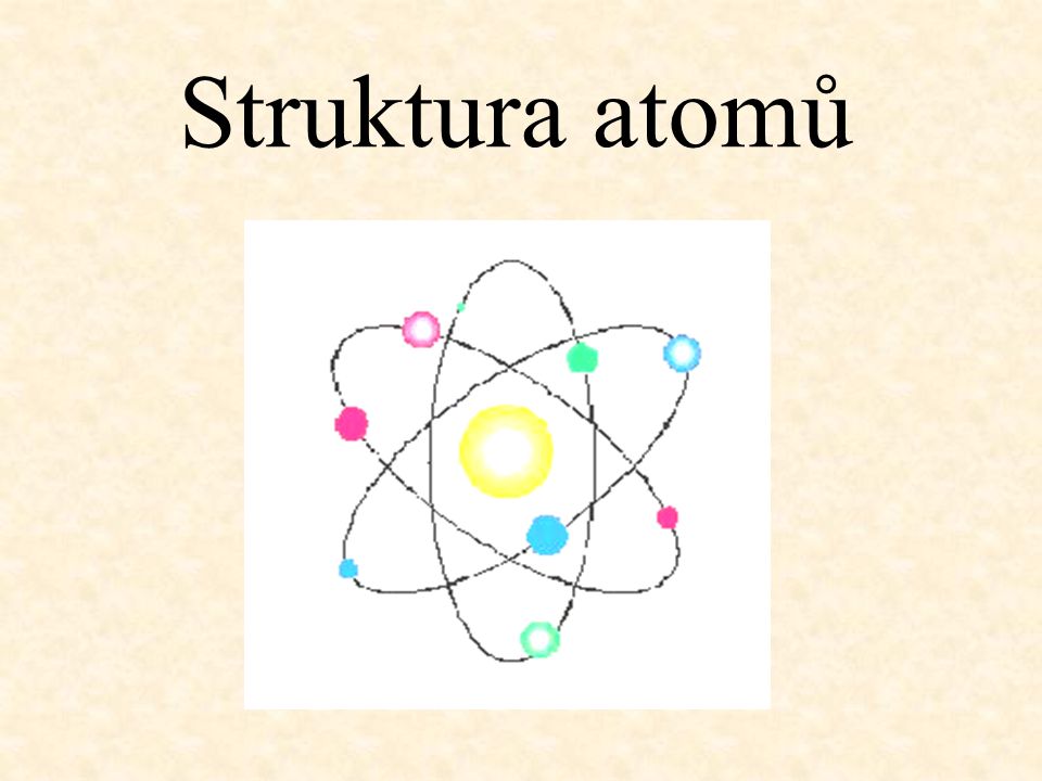 Struktura atomů
