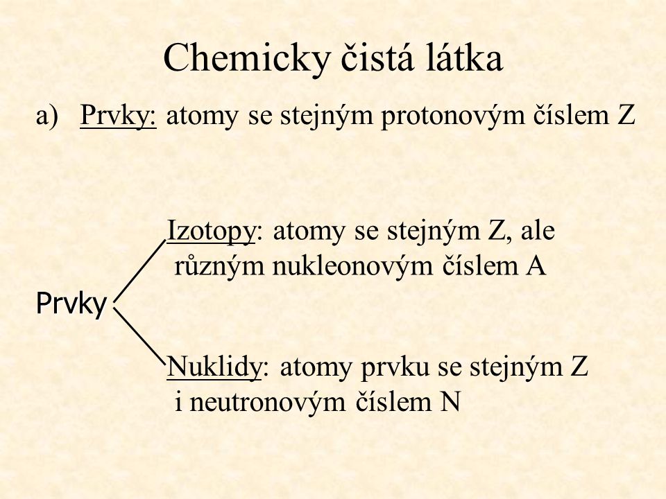 Chemicky čistá látka Prvky: atomy se stejným protonovým číslem Z