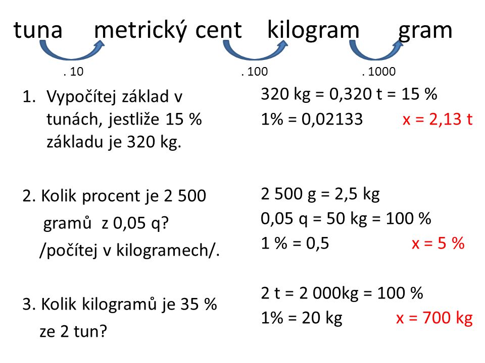 tuna metrický cent kilogram gram