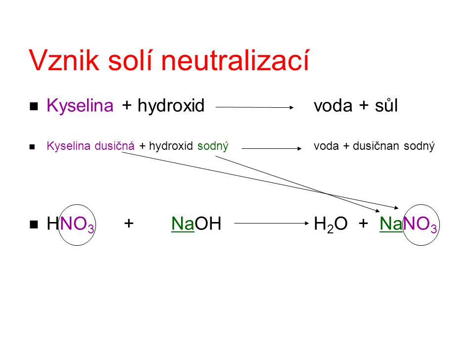 Vznik solí neutralizací