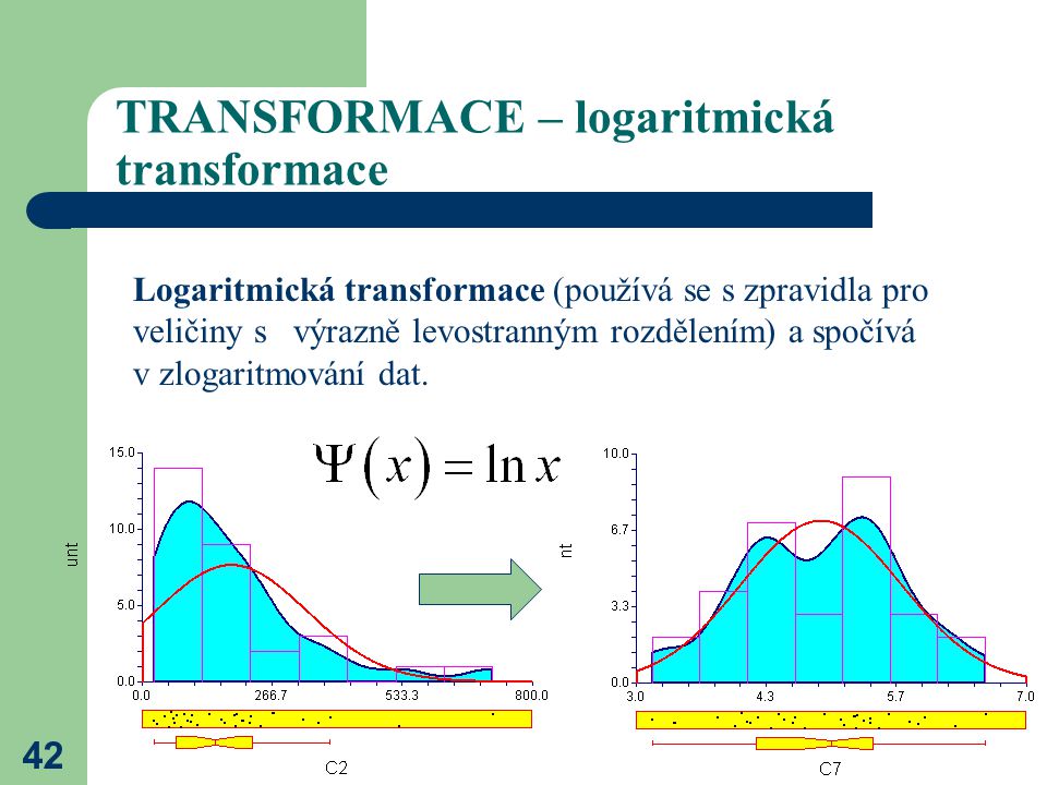 TRANSFORMACE – logaritmická transformace
