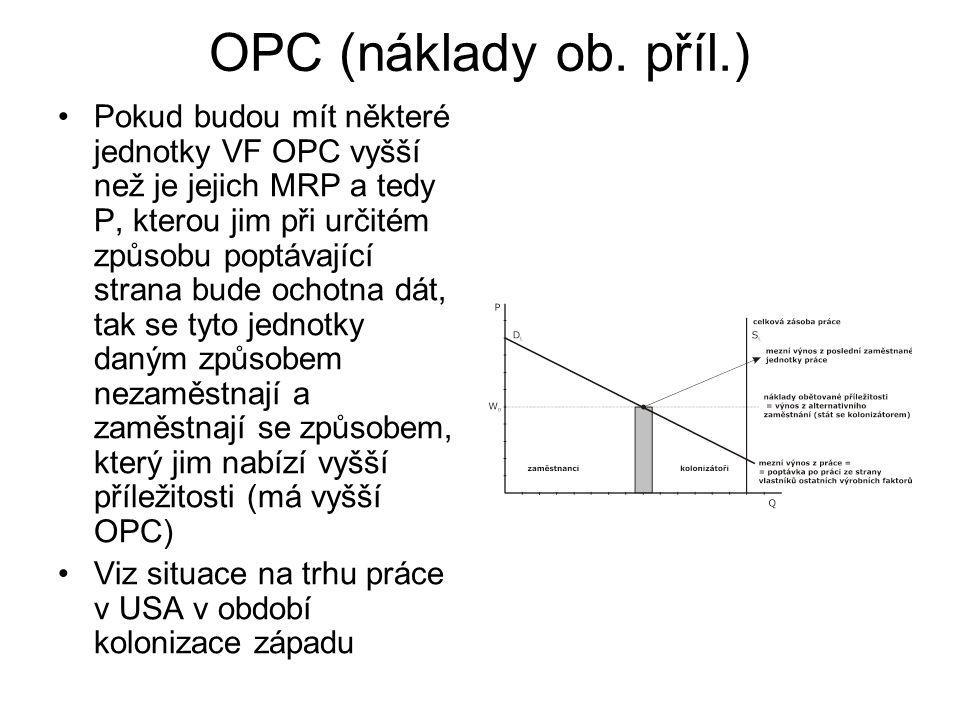 OPC (náklady ob. příl.)