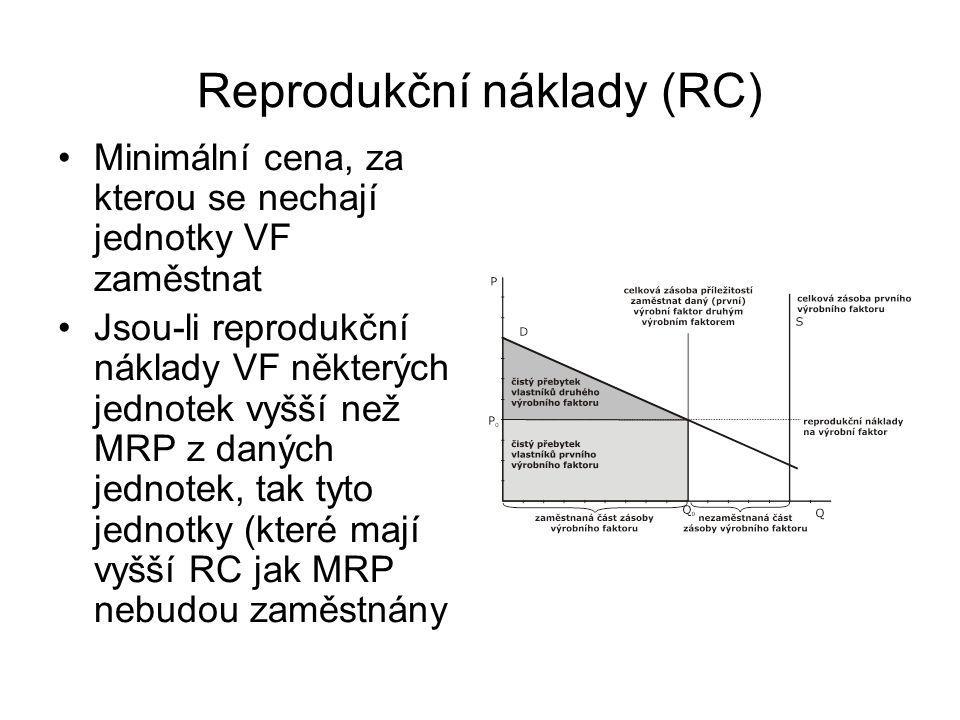 Reprodukční náklady (RC)