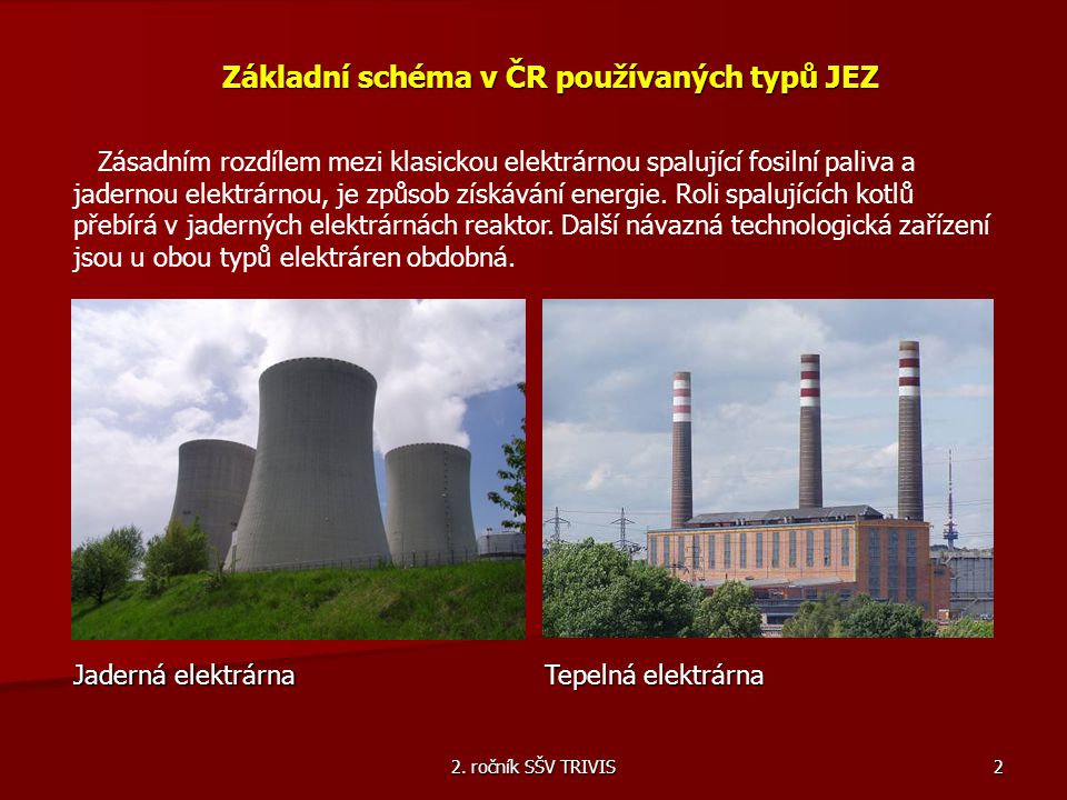 Základní schéma v ČR používaných typů JEZ