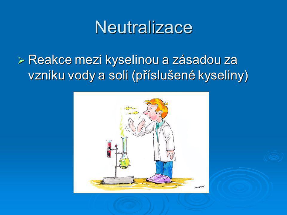 Neutralizace Reakce mezi kyselinou a zásadou za vzniku vody a soli (příslušené kyseliny)