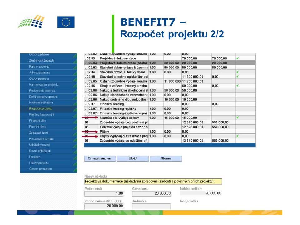 BENEFIT7 – Rozpočet projektu 2/2