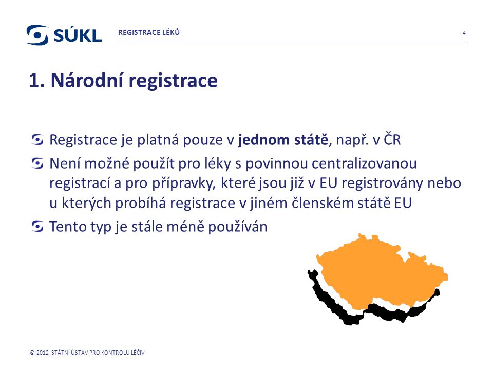 REGISTRACE LÉKŮ 1. Národní registrace. Registrace je platná pouze v jednom státě, např. v ČR.