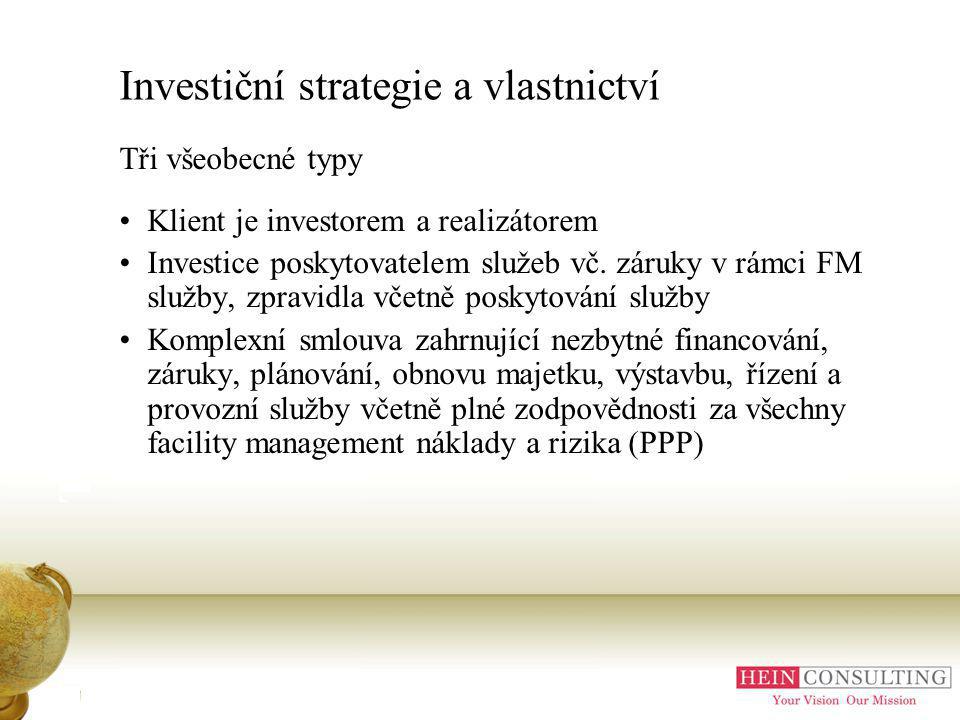 Investiční strategie a vlastnictví
