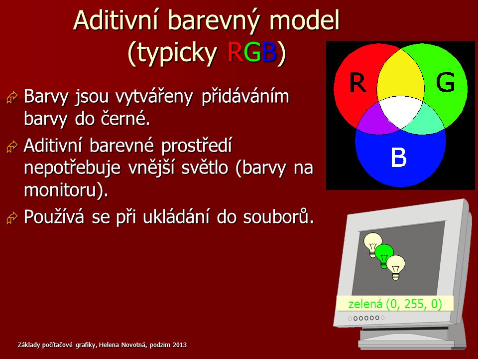 Aditivní barevný model (typicky RGB)