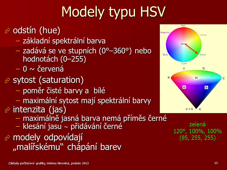 Modely typu HSV odstín (hue) sytost (saturation) intenzita (jas)