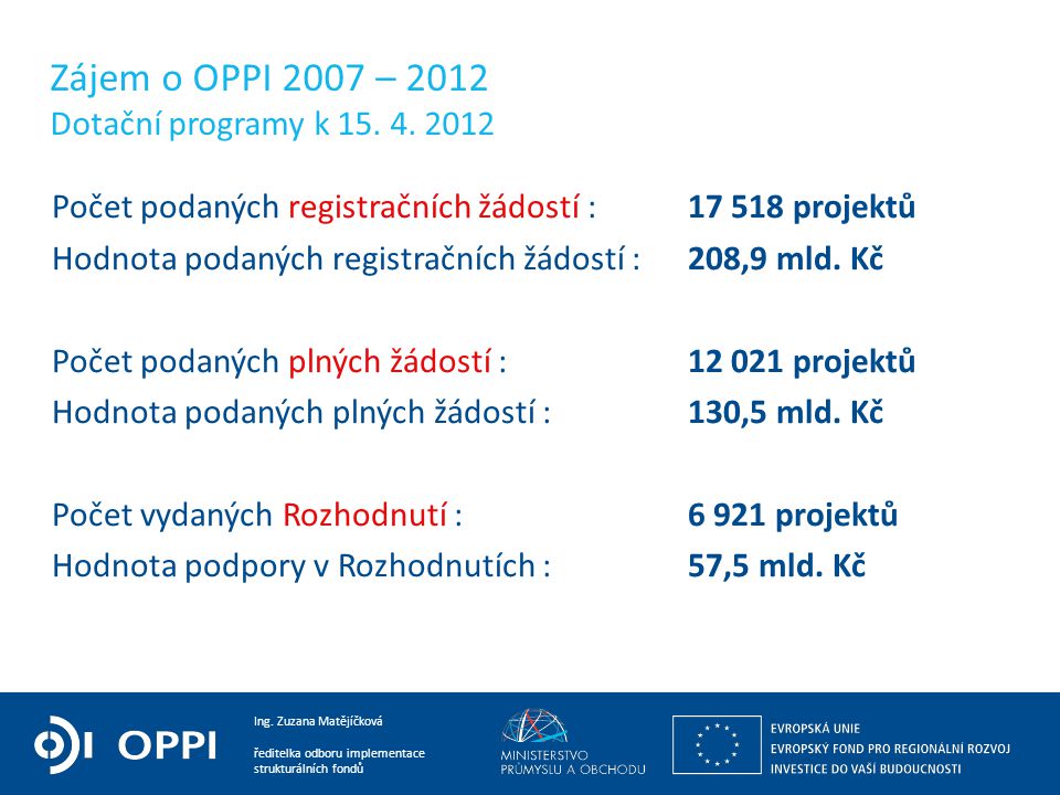 Zájem o OPPI 2007 – 2012 Dotační programy k