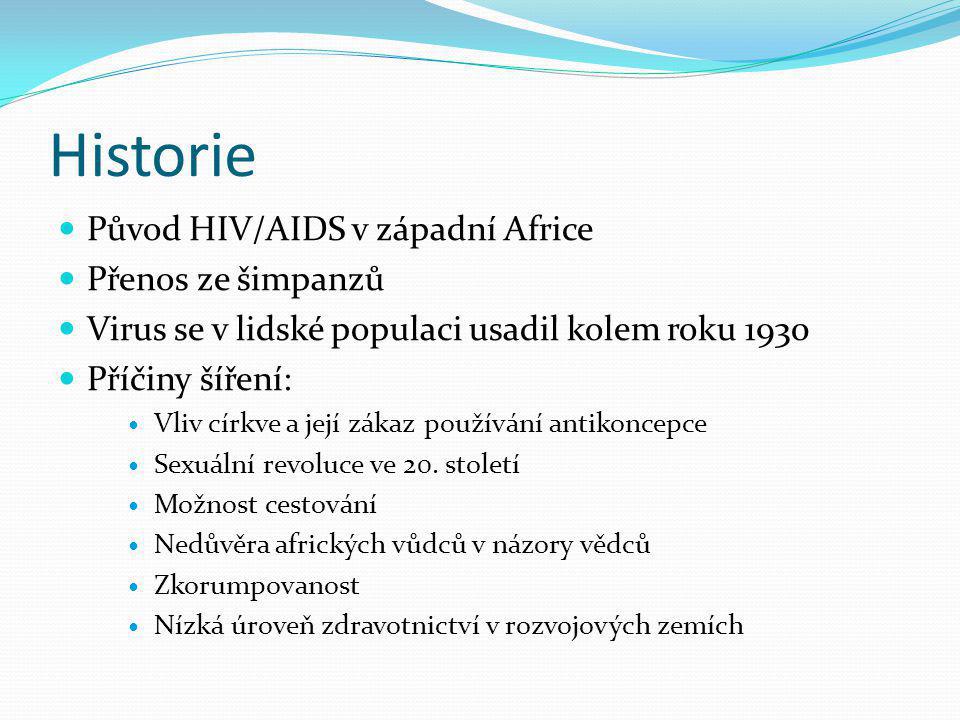 Aids historie