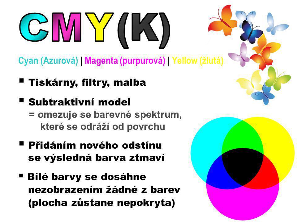 C M Y (K) Tiskárny, filtry, malba Subtraktivní model