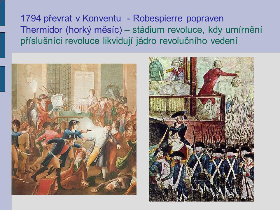 1794 převrat v Konventu - Robespierre popraven