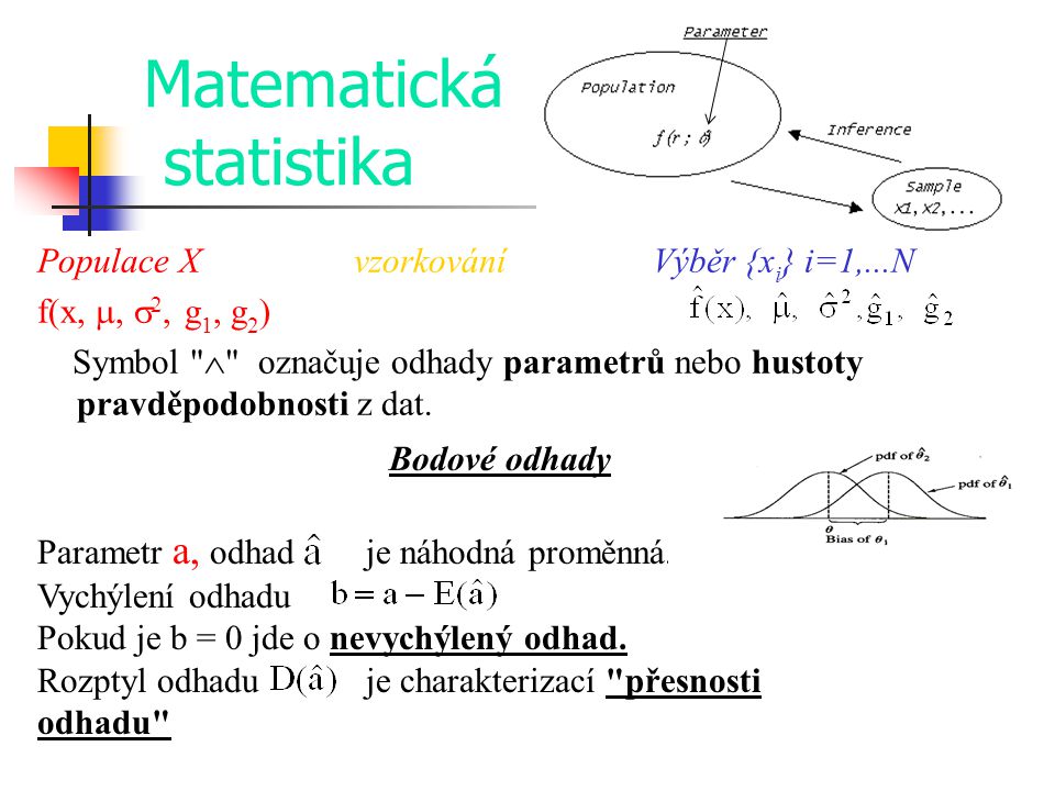 Mhj 1 Textilni Metrologie Ppt Stahnout