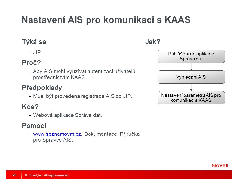 Nastavení AIS pro komunikaci s KAAS
