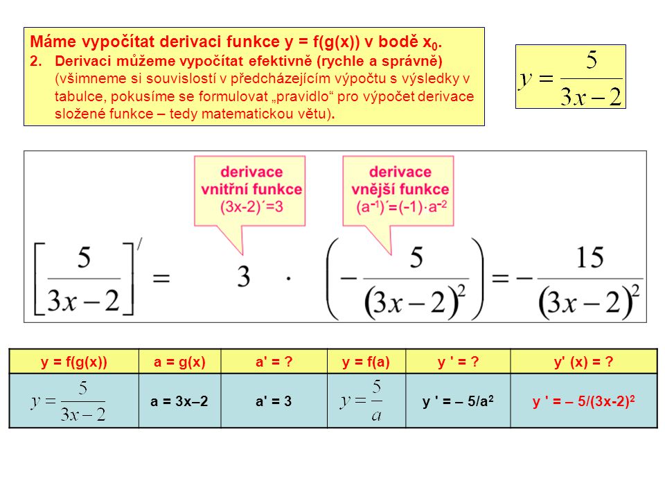 Máme vypočítat derivaci funkce y = f(g(x)) v bodě x0.
