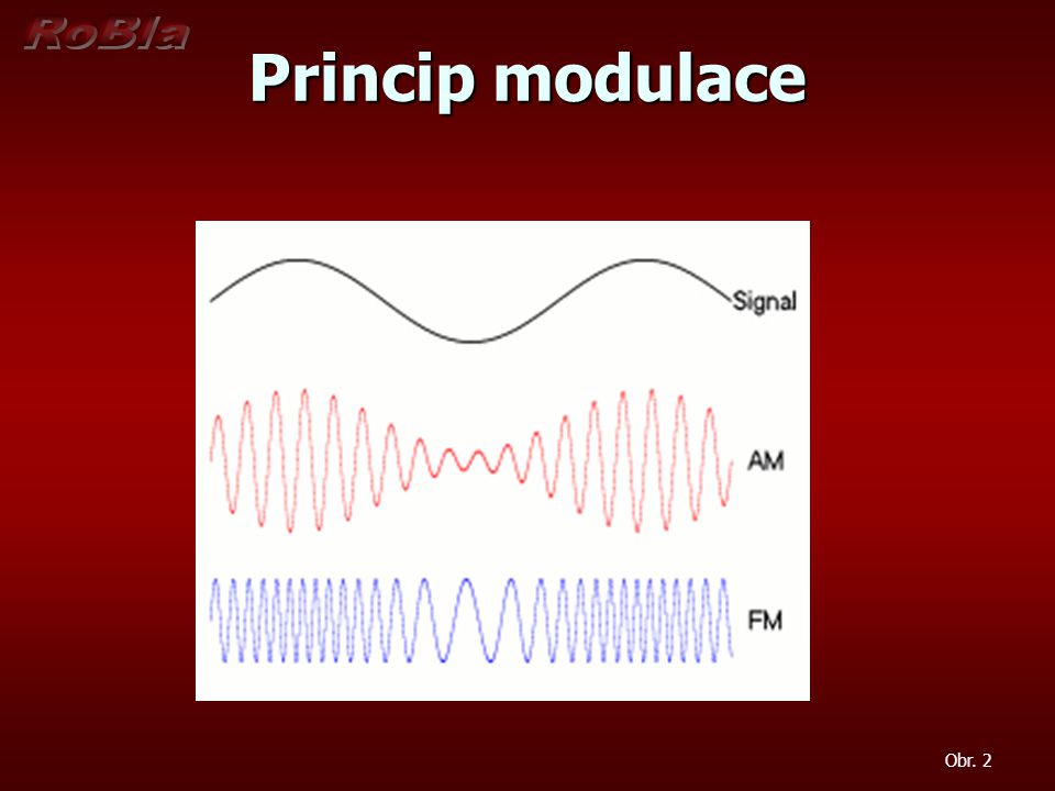 Princip modulace Obr. 2