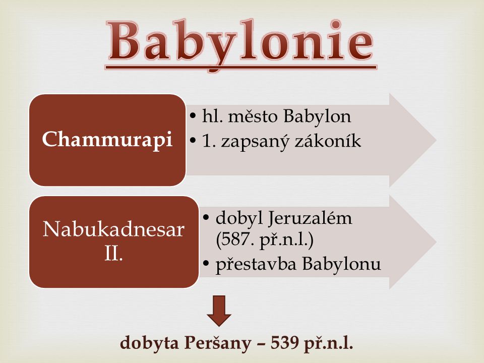 Babylonie Chammurapi Nabukadnesar II. hl. město Babylon