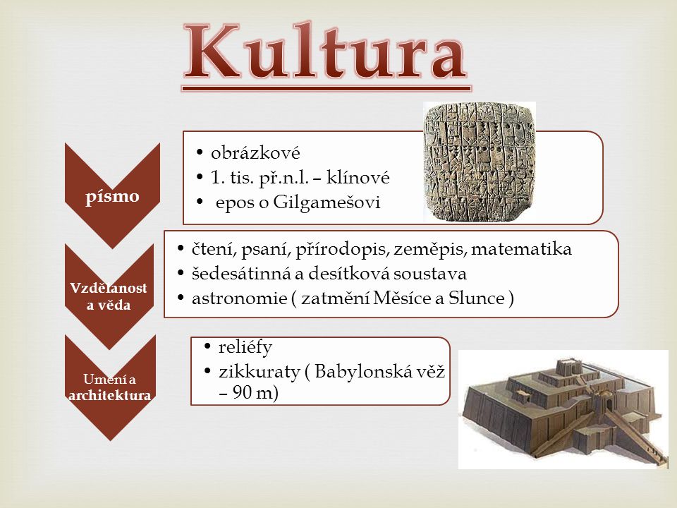 Kultura písmo obrázkové 1. tis. př.n.l. – klínové epos o Gilgamešovi