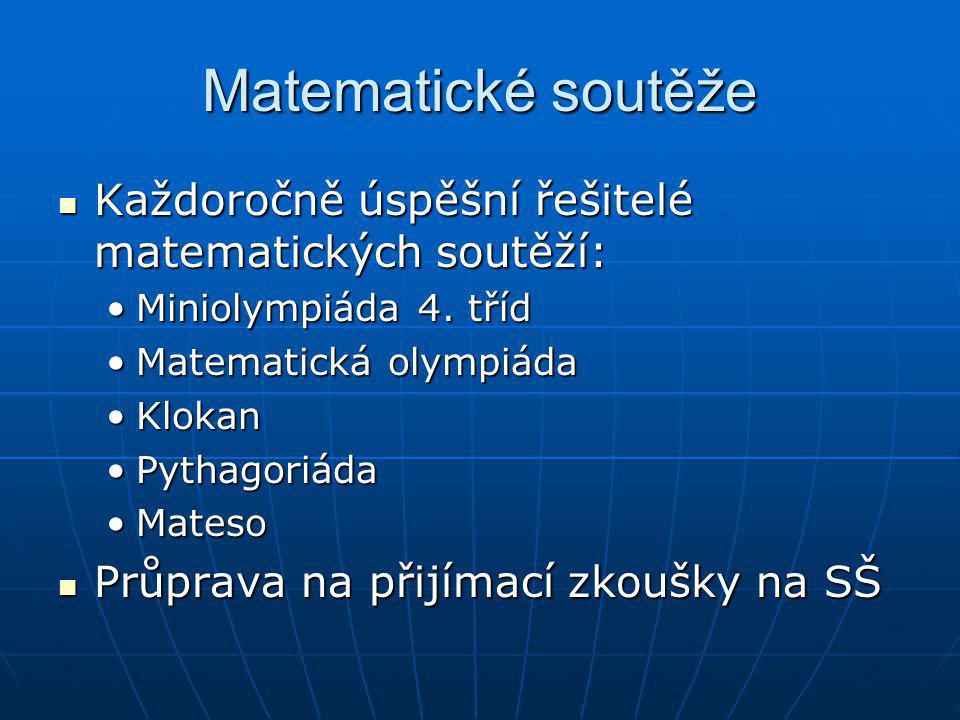 Matematické soutěže Každoročně úspěšní řešitelé matematických soutěží:
