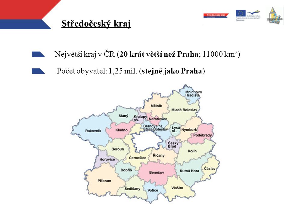 Středočeský kraj Největší kraj v ČR (20 krát větší než Praha; km2) Počet obyvatel: 1,25 mil.