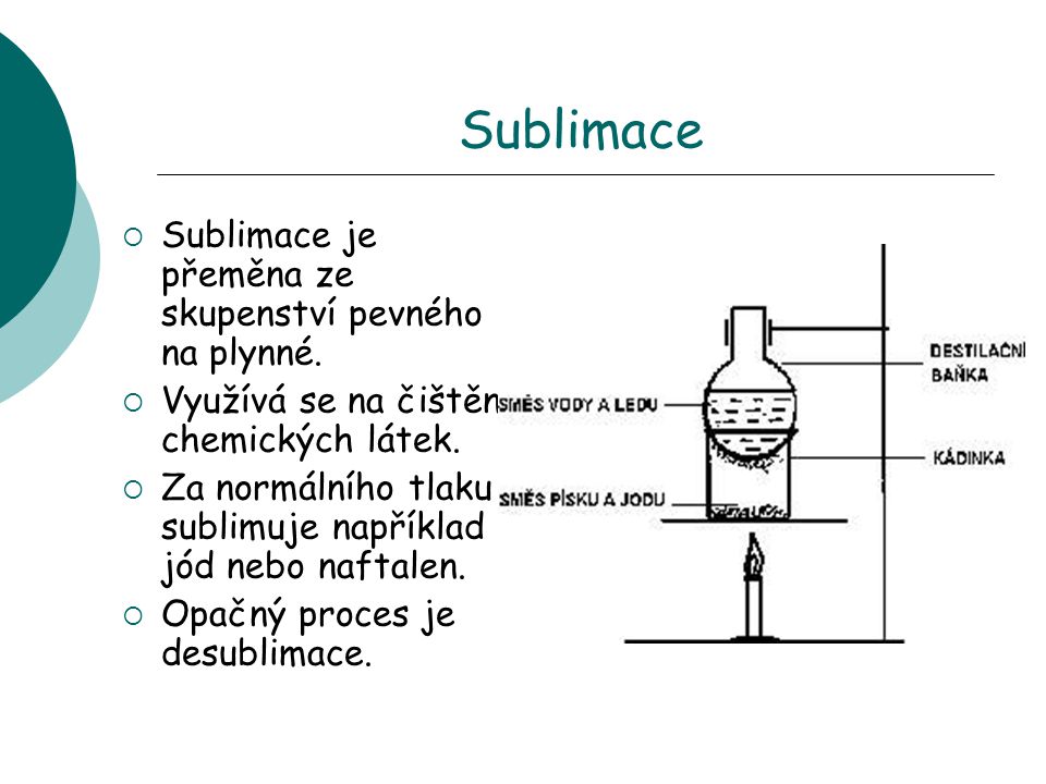 Sublimace Sublimace je přeměna ze skupenství pevného na plynné.