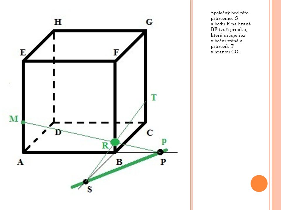 Společný bod této průsečnice S a bodu R na hraně BF tvoří přímku, která určuje řez v boční stěně a průsečík T s hranou CG.