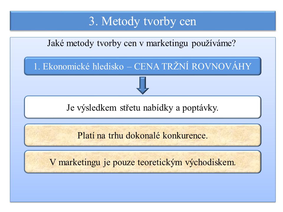 3. Metody tvorby cen Jaké metody tvorby cen v marketingu používáme