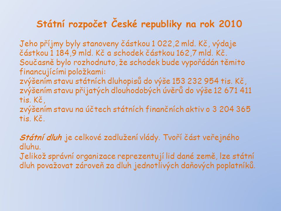 Státní rozpočet České republiky na rok 2010