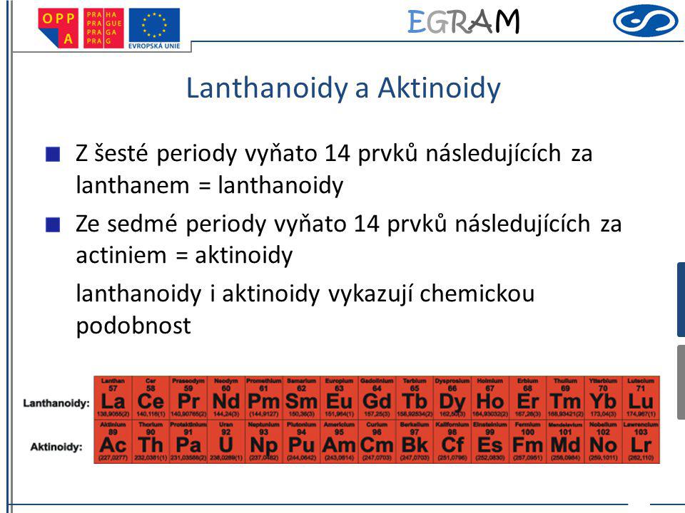 Lanthanoidy a Aktinoidy