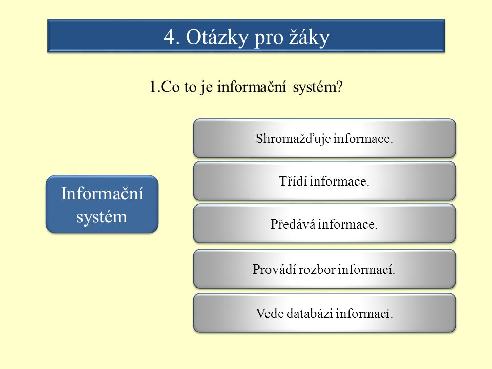 4. Otázky pro žáky Informační systém 1.Co to je informační systém