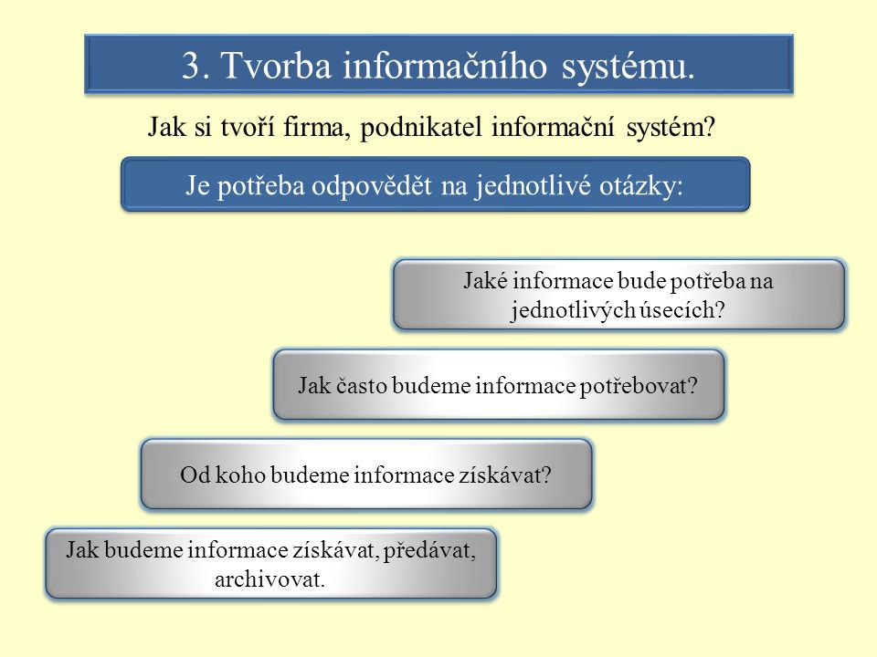 3. Tvorba informačního systému.