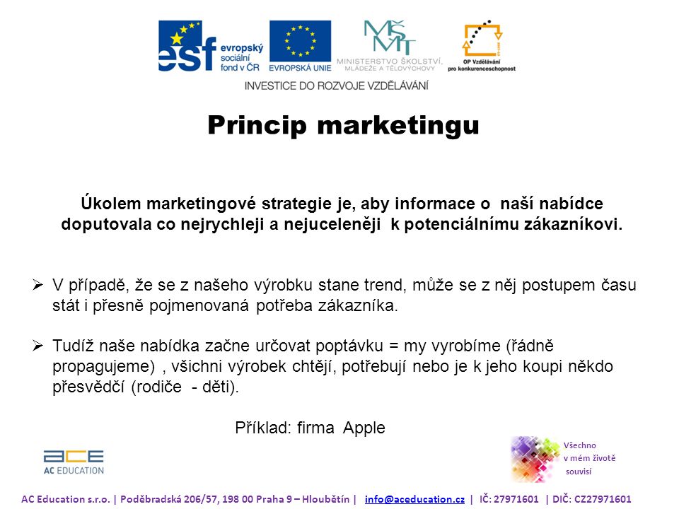 Princip marketingu