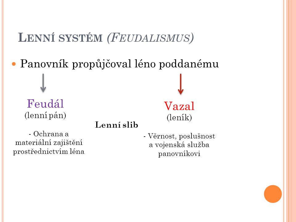Lenní systém (Feudalismus)