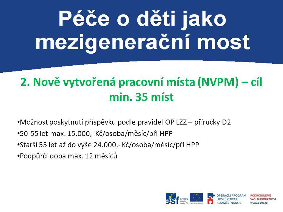 2. Nově vytvořená pracovní místa (NVPM) – cíl min. 35 míst