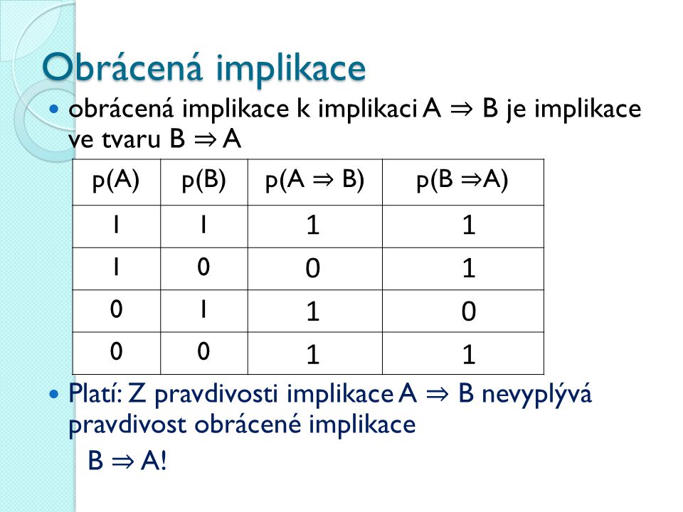 Obrácená implikace obrácená implikace k implikaci A ⇒ B je implikace ve tvaru B ⇒ A.