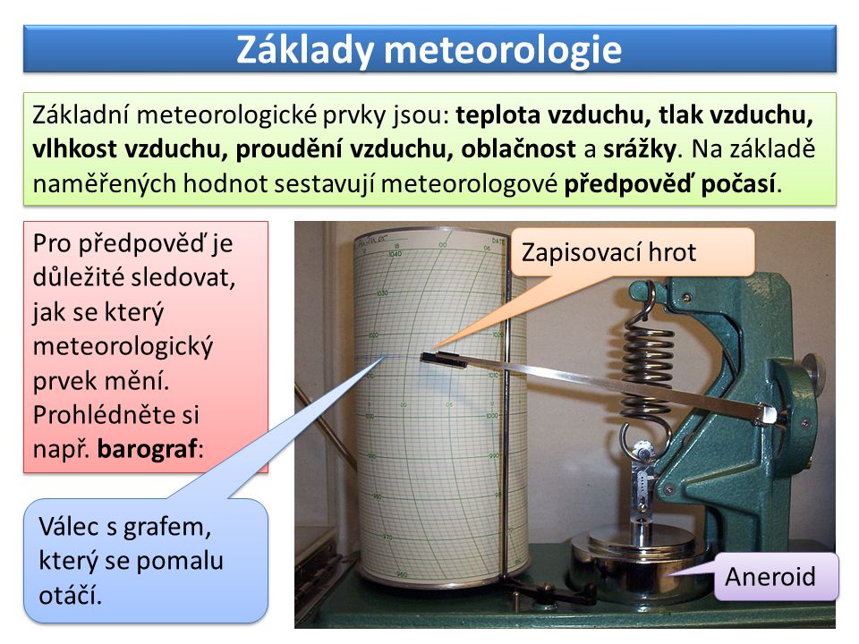 fdfdfdf Základy meteorologie.