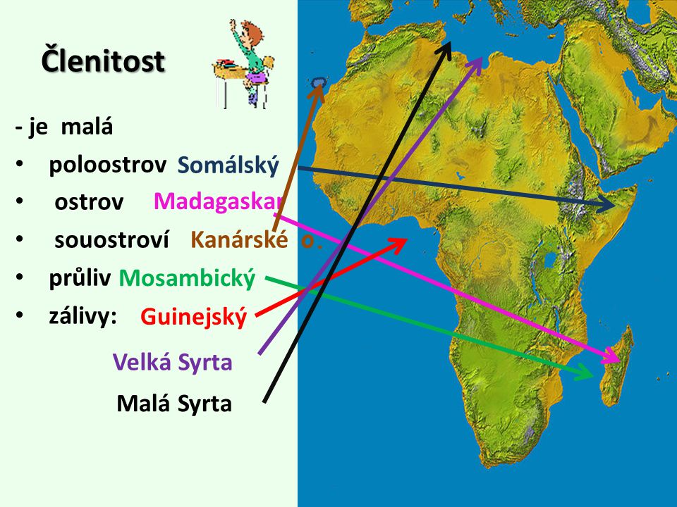 Členitost - je malá poloostrov ostrov Somálský souostroví průliv