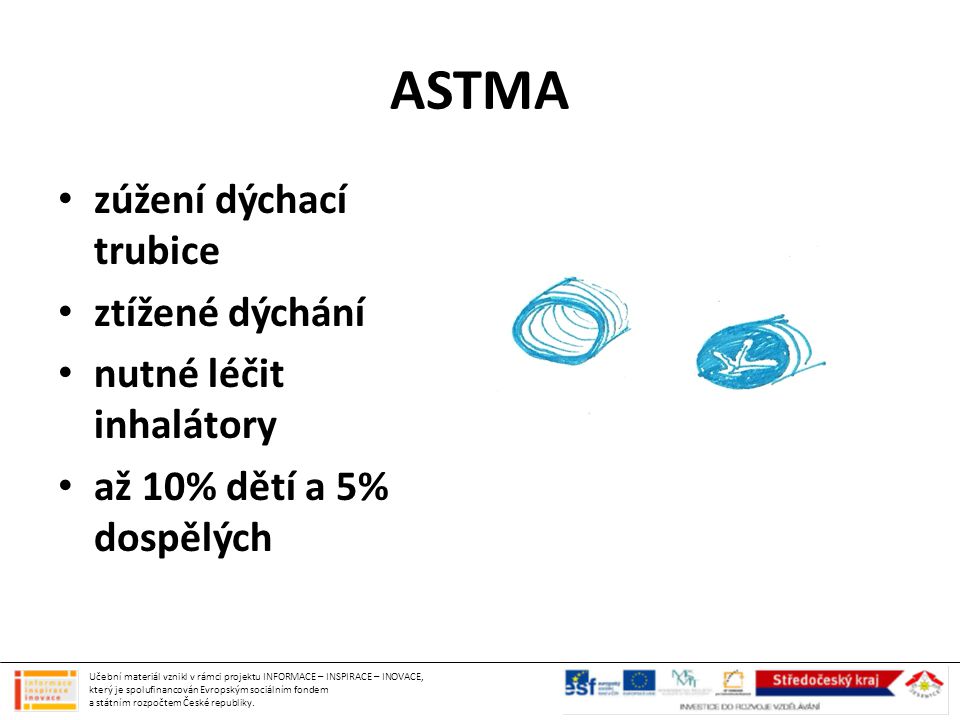ASTMA zúžení dýchací trubice ztížené dýchání nutné léčit inhalátory
