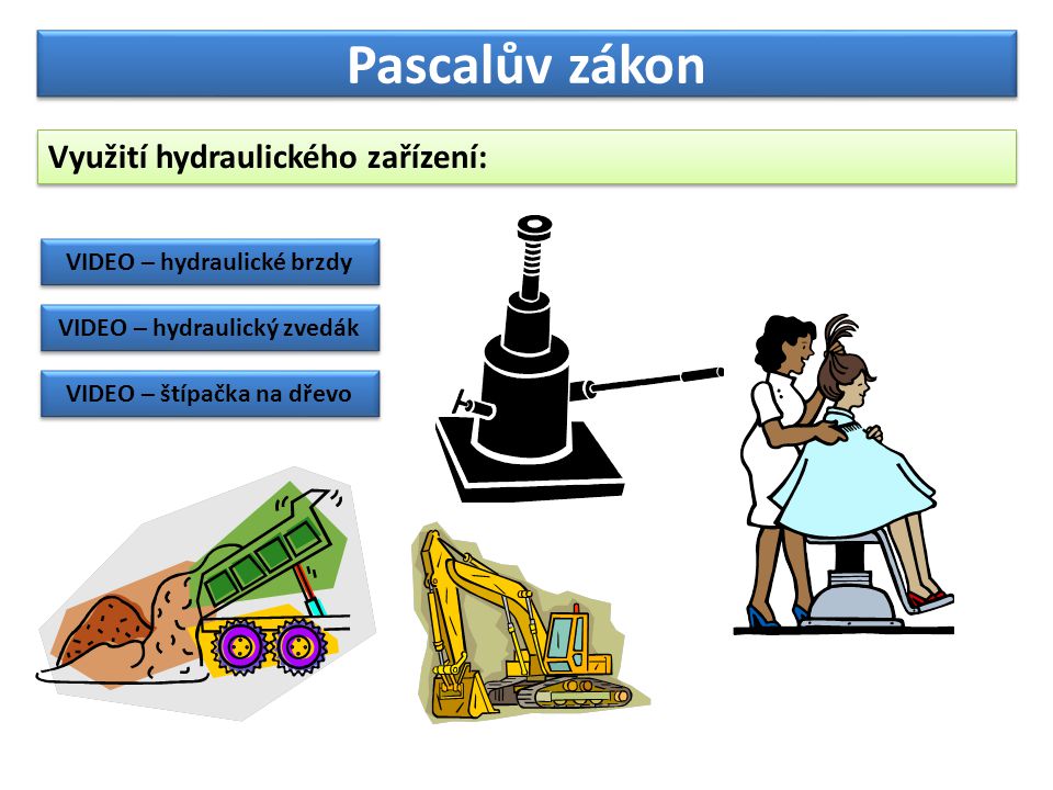 Pascalův zákon Využití hydraulického zařízení: