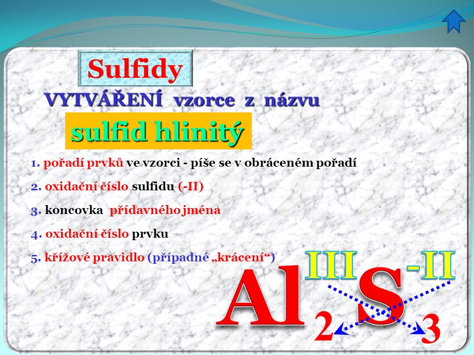 S Al 2 3 III -II Sulfidy sulfid hlinitý itý VYTVÁŘENÍ vzorce z názvu