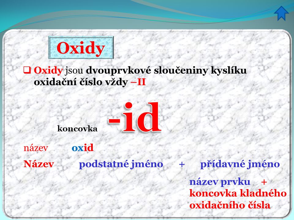 Oxidy Oxidy jsou dvouprvkové sloučeniny kyslíku oxidační číslo vždy –II. -id. koncovka. název ox.