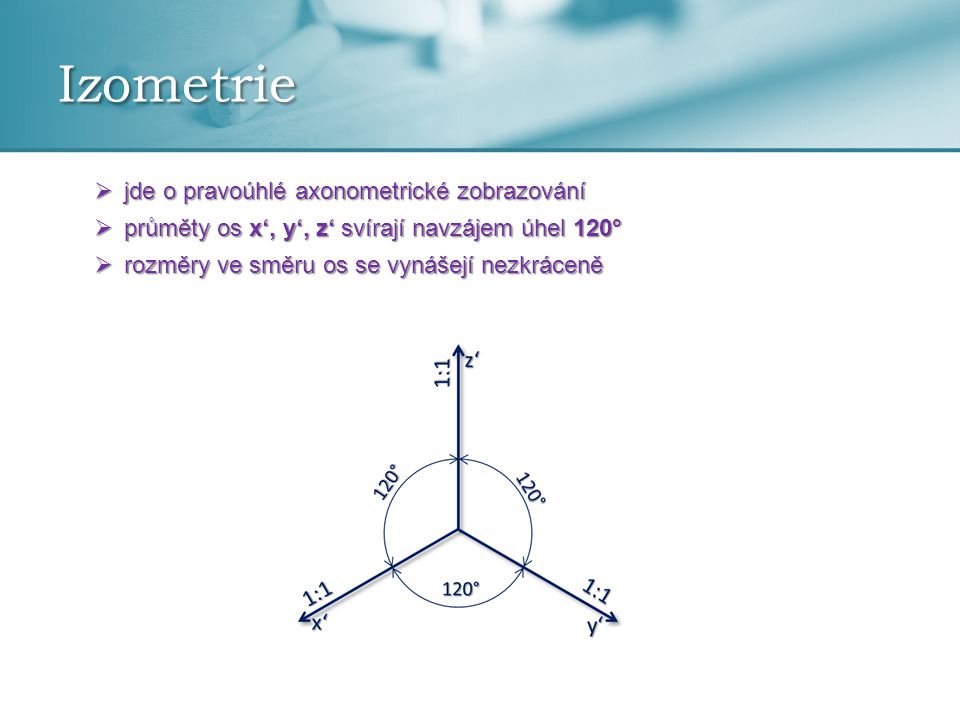 Izometrie jde o pravoúhlé axonometrické zobrazování