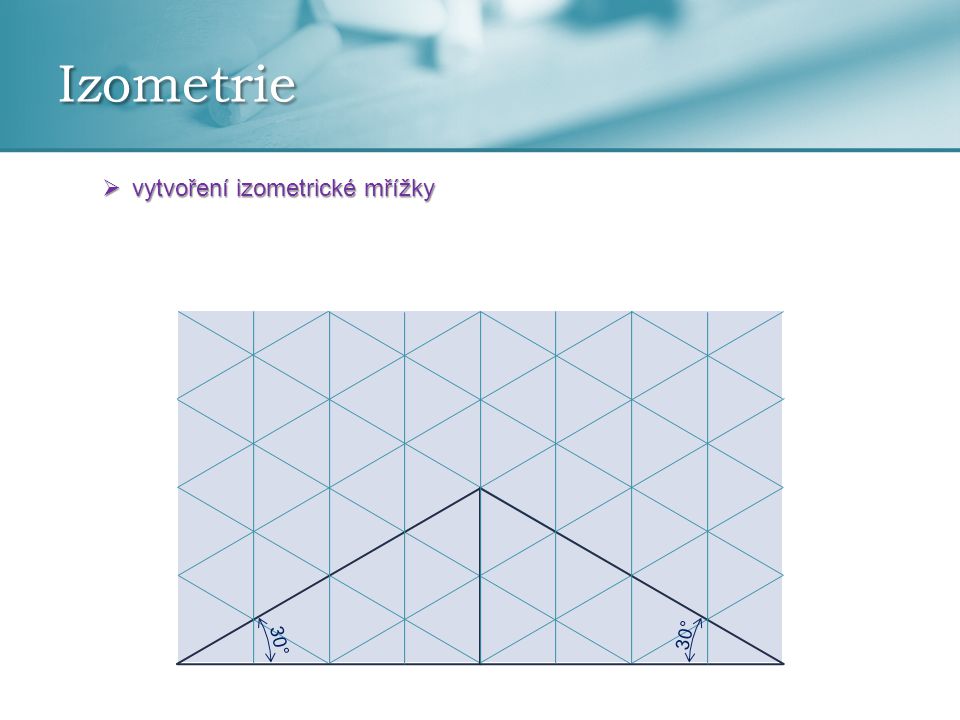 Izometrie vytvoření izometrické mřížky 30° 30°