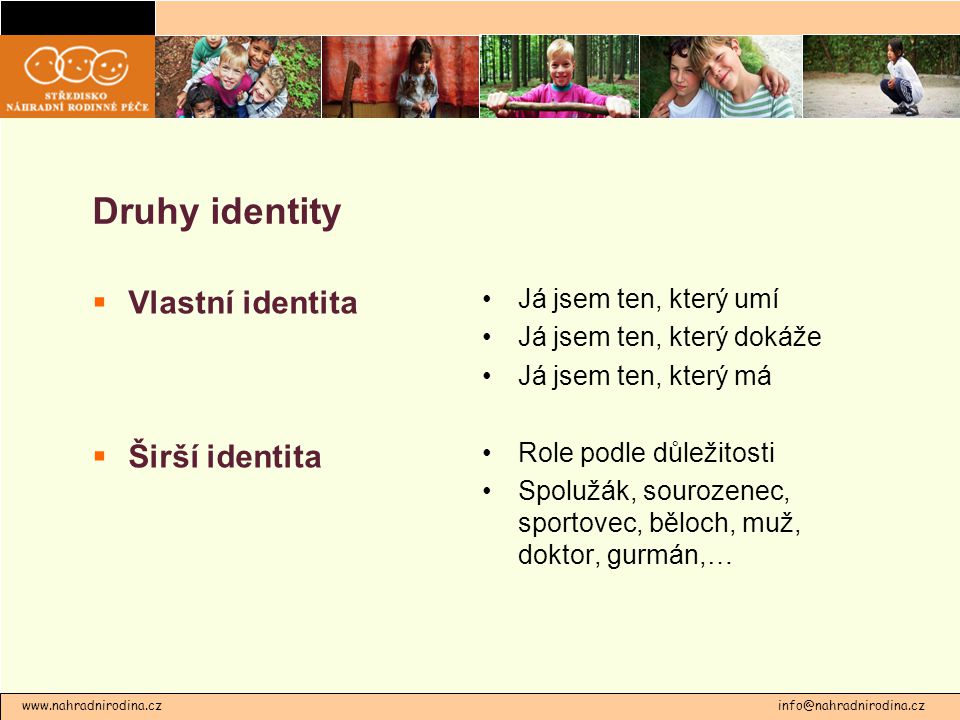 Co to je identita?