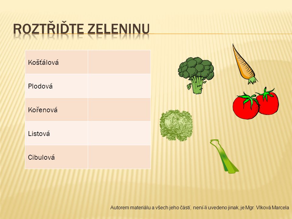 Roztřiďte zeleninu Košťálová Plodová Kořenová Listová Cibulová